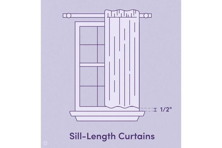 How to Measure for Curtains Wayfair